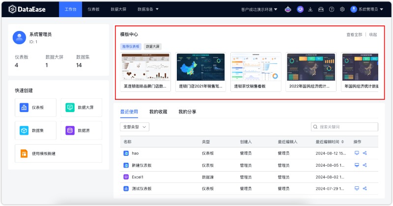 DataEase v2 样式模板与应用模板的差异与使用 - FIT2CLOUD 知识库