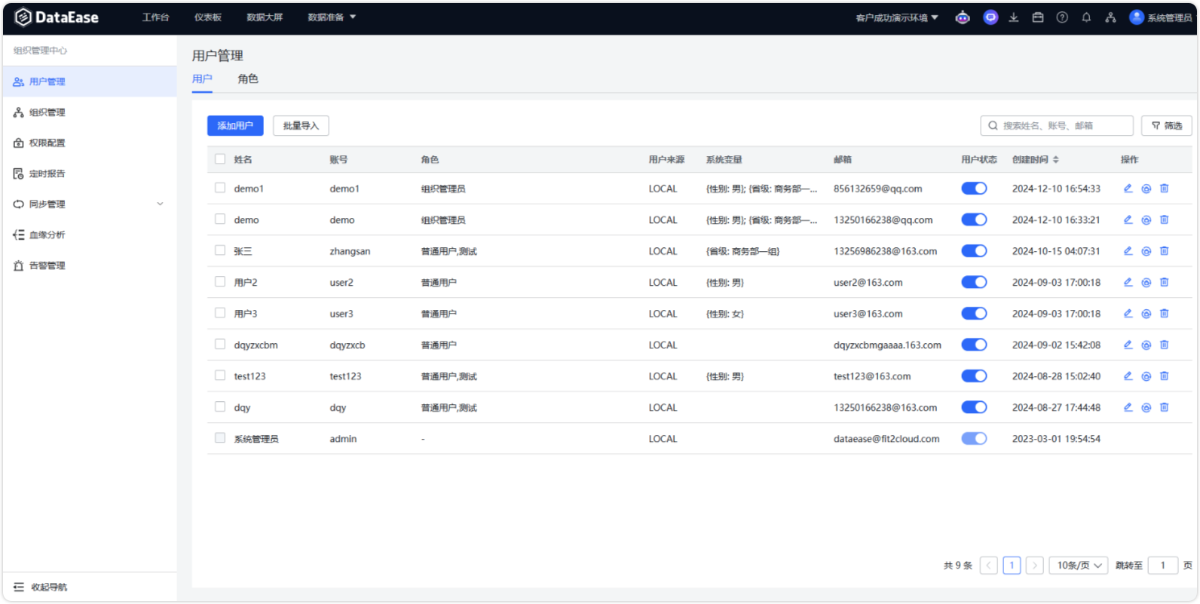 DataEase V2 利用 API 创建带系统变量的用户 - FIT2CLOUD 知识库