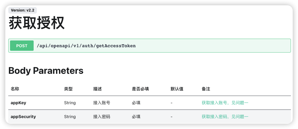 【最佳实践】DataEase 结合 MeterSphere 实现 API 数据提取与分析 - FIT2CLOUD 知识库