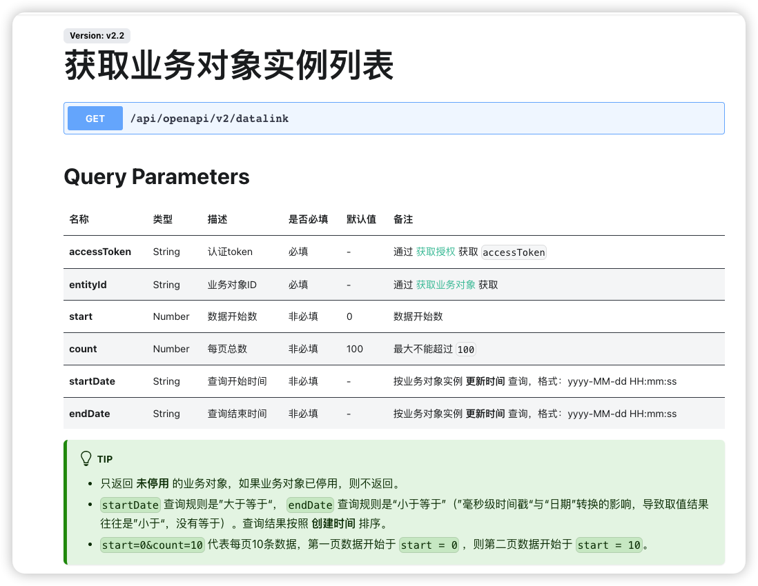 【最佳实践】DataEase 结合 MeterSphere 实现 API 数据提取与分析 - FIT2CLOUD 知识库