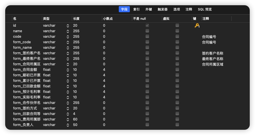 【最佳实践】DataEase 结合 MeterSphere 实现 API 数据提取与分析 - FIT2CLOUD 知识库