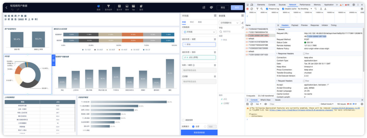 DataEase v2 嵌入式 Demo 使用指南 - FIT2CLOUD 知识库