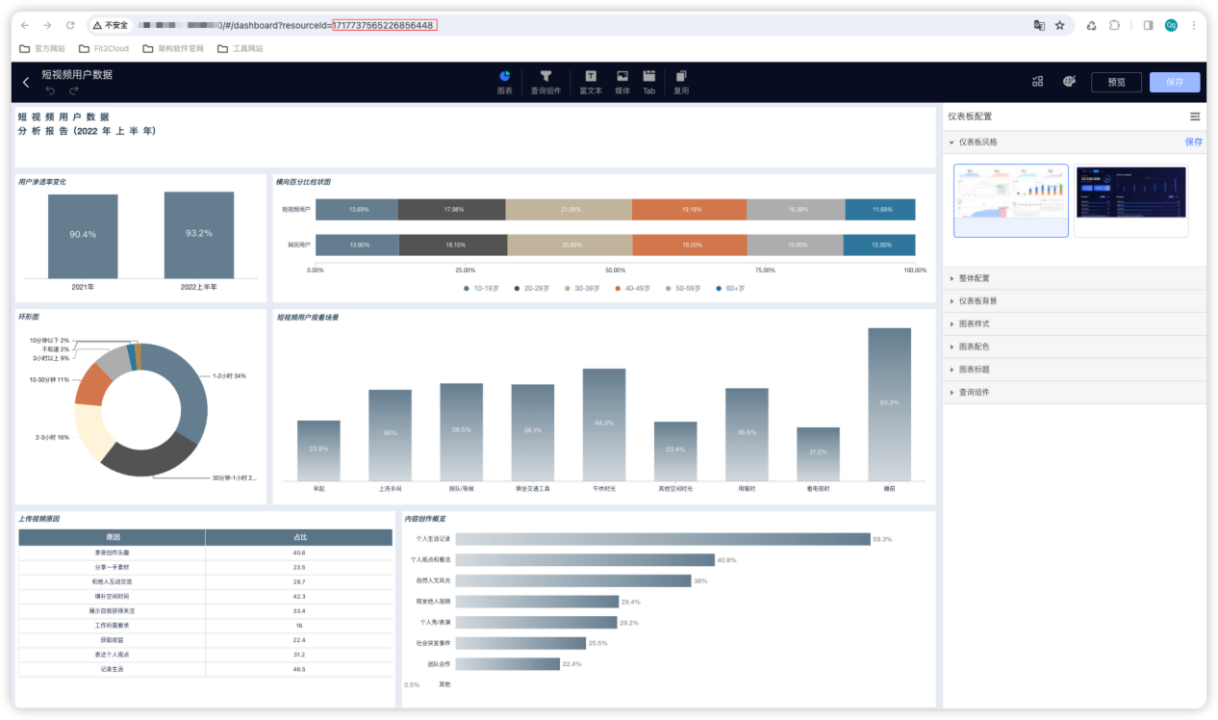 DataEase v2 嵌入式 Demo 使用指南 - FIT2CLOUD 知识库