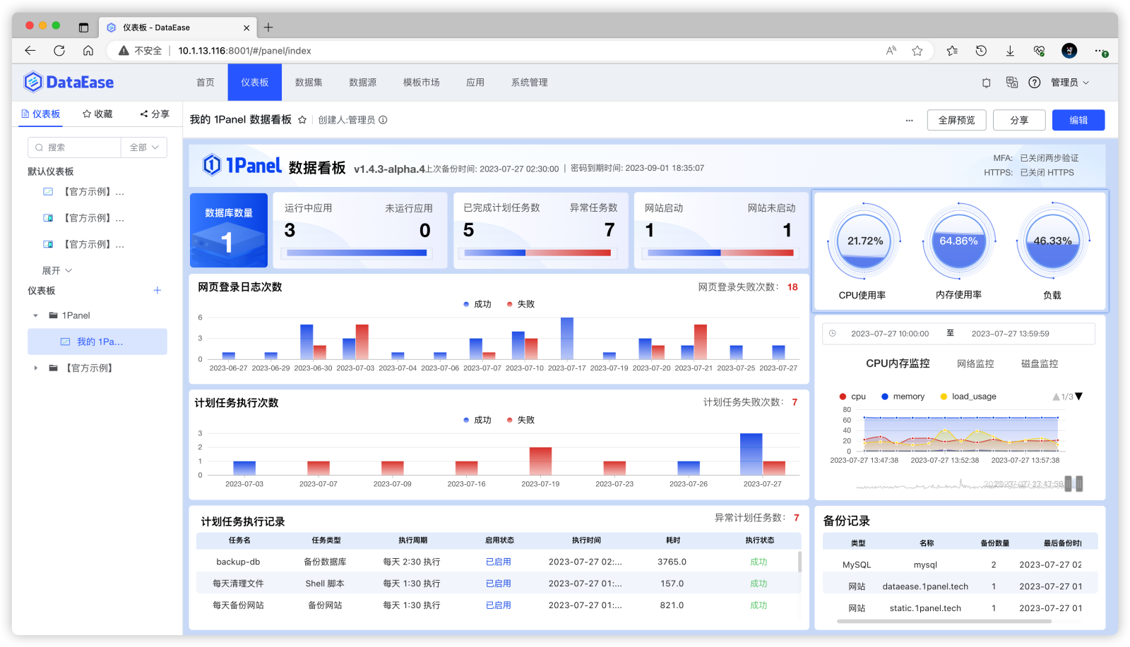 【模板应用】通过 DataEase（v1.18.9） 实时监控分析自己的 1Panel 面板 - FIT2CLOUD 知识库